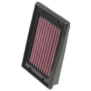 Powersports Replacement Unique Air Filters   2004 2011 Yamaha Xt660R 