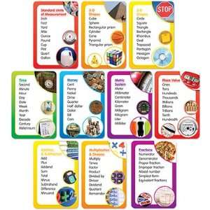  Math Word Banks Bb Set