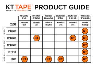 KT Tape   Kinesiology Tape   The best tape on the market at the lowest 