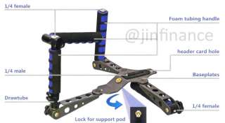 You can attach LCD monitor, LED lights to the Rig with the help of 