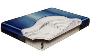 QUEEN 80%Waveless Lumbar Waterbed Mattress+Heater+Liner FREE FEDEX 