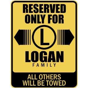   RESERVED ONLY FOR LOGAN FAMILY  PARKING SIGN