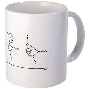  Feynman Diagram Math Mug by 