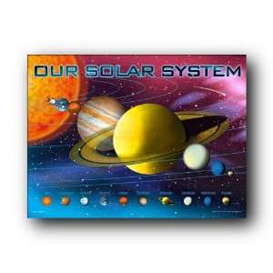  Solar System 3D Poster 44027