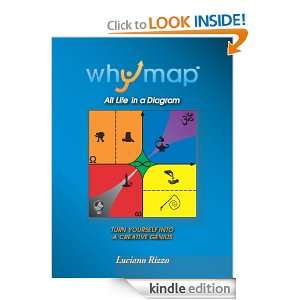 Whymap all life in a diagram Luciano Rizzo  Kindle Store