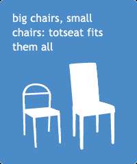 big chairs small chairs.gif picture by littlegeartake2