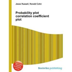 Probability plot correlation coefficient plot Ronald Cohn Jesse 