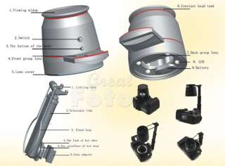 CCD CMOS Sensor Loupe A1E for Nikon Canon Sony Olympus  