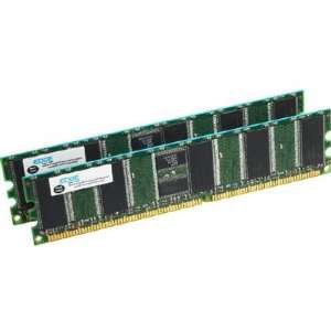   REGISTERED 184 PIN DDR DIMM RAM / Memory Speed 266 MHz