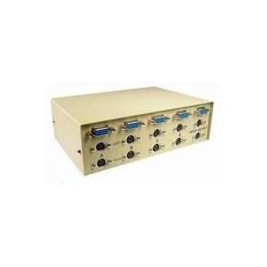  Switchbox, HDB15/Din6/Din6 ABCD, PS/2 Key/VGA/Mouse 