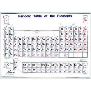Nasco   Classroom Periodic Chart of Elements  Industrial 