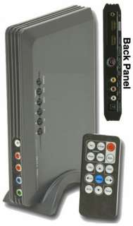 BRAND NEW Com World CMD RF1080p Professional HDMI PAL/Secam to NTSC 