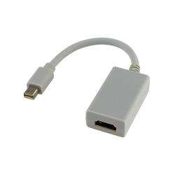 Mini DisplayPort to HDMI Male/ Female Adapter  