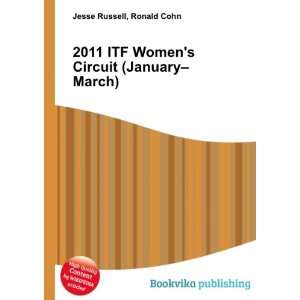  2011 ITF Womens Circuit (July September) Ronald Cohn 