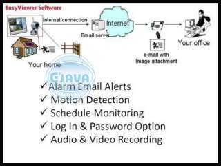   Wireless IR Camera*4 W/ USB DVR Home Security Surveillance System Kit