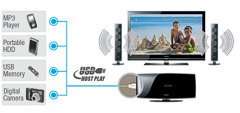 Samsung LED TV   Samsung HT C 7200 2.1 Blu Ray Heimkinosystem (Full HD 