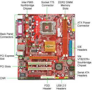 PCCHips P29G Socket 775 Barebone Kit   Intel Celeron D 440 2.0GHz OEM 