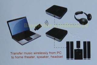 USB 2.4GHz Wireless Audio Adapter 2 Channel 48Khz Sound Receiver 