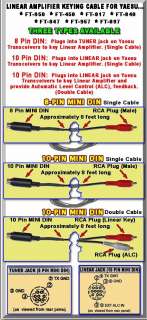   this cable is intended to plug into the 10 pin mini DIN Linear Jack