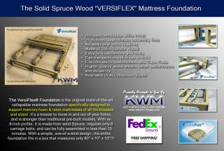   / BOX SPRINGS POWER MATTRESS FOUNDATIONS POWER FOUNDATION PACKAGES
