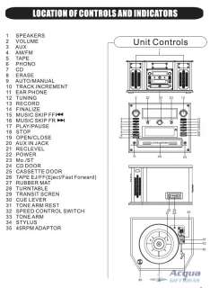   BURNER / PLAY CONVERT LP, CASSETTE, AUX IN to CD / LISTEN AM FM  