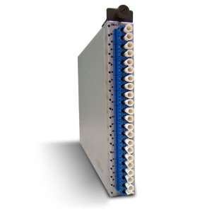  CWDM passive mux/demux, 4 colored channels over single 