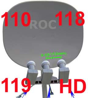 33 SUPER 110/118/119/129 HD DISH 1000 PLUS SATELLITE  