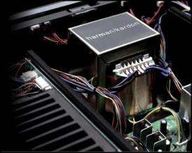   Harman Kardons acclaimed, high current, ultrawide bandwidth amplifier