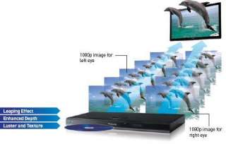 Panasonic 3D Blu ray Player DMP BDT210 Wi Fi Netflix Skype  